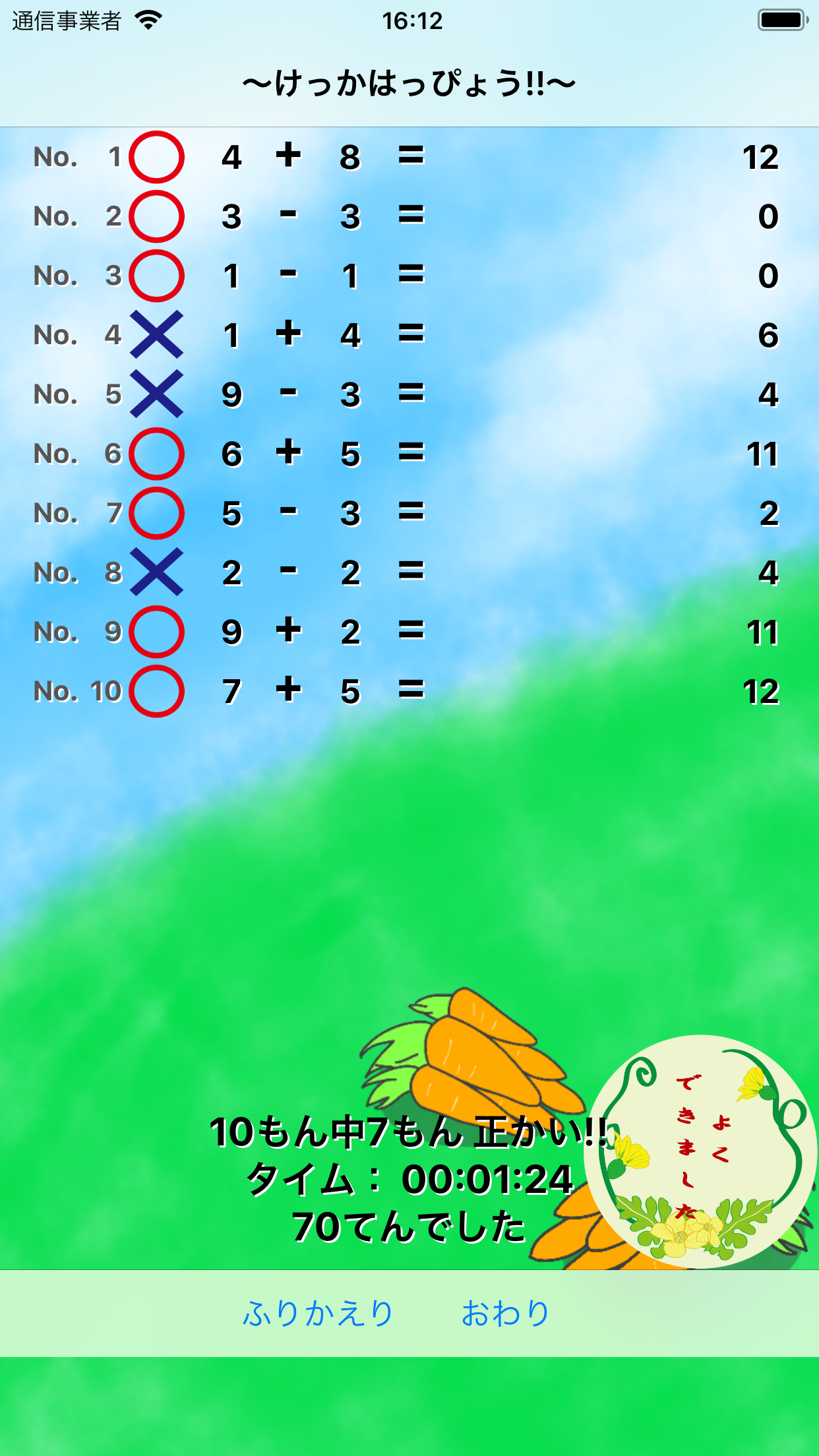 なんナンドリル ドリーム オンライン